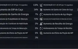 mir4 besteira 78k