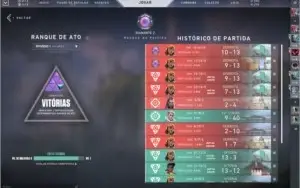 Vendo conta de Valorant - Elo Diamante 2 + Skins Premium