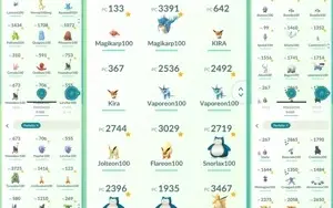 Conta Pokemon Go Nível 41
