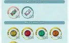 Conta pokémon masters ex com mais de 15k+ de diamantes