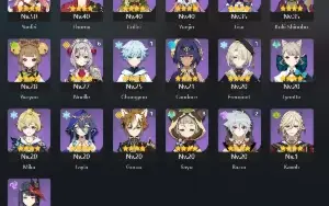 AR56,15T5 Neuvillette, Tartaglia, Scaramouche,Zhongli,Kinich