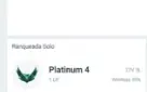 Conta unranked com MMR ÓTIMO 27W/3L na Season 2021