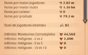 Albion Online conta 1.44bn Fama ( spec,craft e skins pagas)