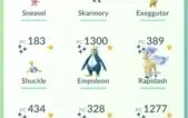 Conta Pokemon LVL32