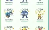 Conta Pokemon LVL32