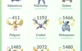 Conta Pokemon LVL32