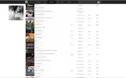 Conta Steam 82 Jogos, Nvl 11. Avaliada em 1503 R$
