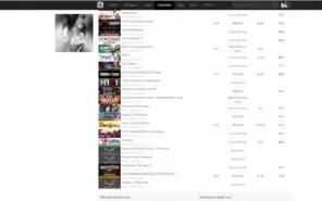 Conta Steam 82 Jogos, Nvl 11. Avaliada em 1503 R$