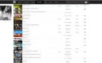 Conta Steam 82 Jogos, Nvl 11. Avaliada em 1503 R$