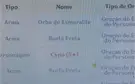 CONTA GENSHIN IMPACT EULA,GANYU,CYNO,QIQI,ESPADAO T5 E MAIS!