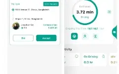 🚀 SAAS para Compartilhamento de Caronas e Entregas 🚀