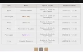 GENSHIN IMPACT - AR 10 AMÉRICA COM MONA 5 ESTRELAS