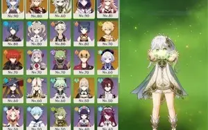 Nahida - Raiden - Kazuha - Ganyu -AR 55