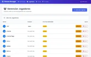 Pelada Manager Gestão Simples E Rápida Para O Futebol Amador