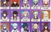 Genshin Impact- 9 Personages 5 Estrelas E Personagens C6s