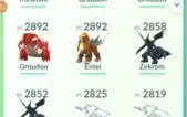 Conta level 38 Pokémon go