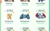 Conta level 38 Pokémon go