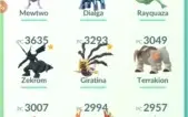 Conta level 38 Pokémon go