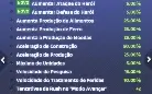Conta Last War Survival