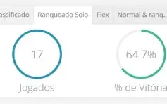 Conta plat 3 mmr mestre 65% win rate main ADC, SÓ SKIN DAORA