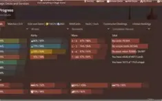 Conta Magic Arena/Beta/ 873 Raras/ 153 Miticas