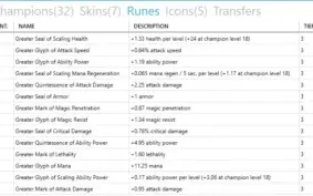 Conta Unranked S6 com Rammus Rei,Kayle Juiza sem email