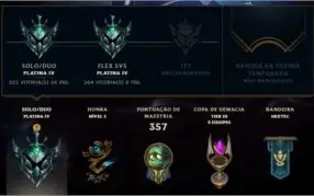 Conta LOL - 45 Skins - Nv 316 - plat iv s/f - 100 Champions
