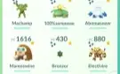 Conta pokemon go lvl 40,cheio de shiny raros e 100%