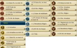 League of Legends - Season 6  - Prata 3