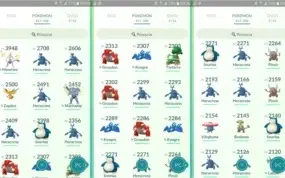Conta Pokemon GO - Nivel 33 - 8439 Pokecoins
