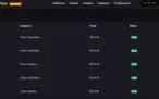 Pizza Flow - Sistema Para Pizzaria - PHP8