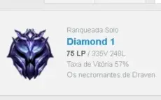 Conta D1 mmr mestre 57% winrate