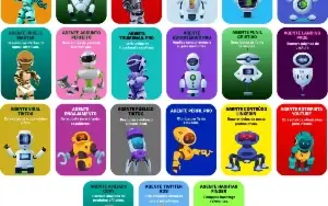 77 Agentes Virtuais De Ia