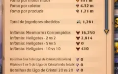 Conta top