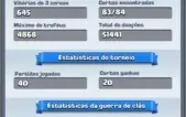Conta clash royale desafiante II xp12 Record 4868 trofeus