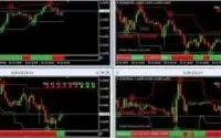 ROBÔ INDICADOR MT4 OPÇÕES BINÁRIAS/FOREX (IQ OPTION, ETC...)