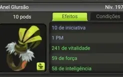 Itens servidor pandawo dofus touch