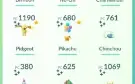 Conta Pokemon Go Antiga Level 40