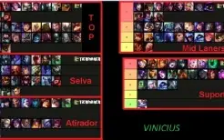 Script League Of Legends 2023