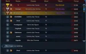 Naruto online (38k FC)
