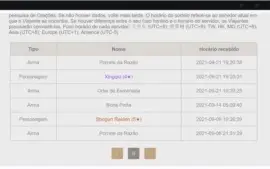 Conta AR55 Diluc, Shogun, Venti, Mona, Qiqi e Keqing