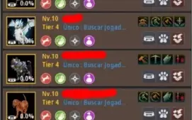 Striker/Ranger 299 Full pet t4, muitas obt (negociável)