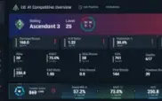Conta Valorant Imortal 1 Lv 25 Mmr Alto Full Acesso