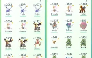 Conta de Pokémon GO