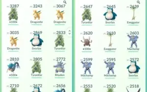 Conta de Pokémon GO