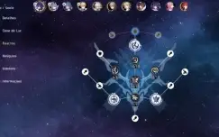 Honkai Star Rail - Seele + BIS + Silver Wolf + Jing Yuan - T
