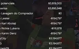 gta v online execução de heist com recompensas a 100%