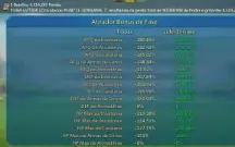 310M t4 reino restrito
