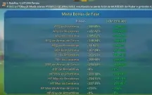 310M t4 reino restrito