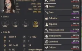 Conta black desert 693gs, com arma Gordh'aid PEN
